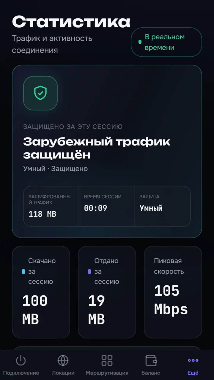 Статистика NUNA на Android